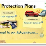 Travel Insurance Plans
