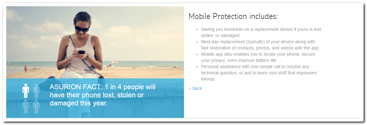 Asurion Phone Insurance protection includes